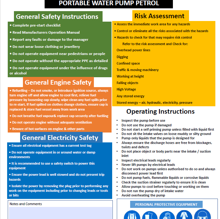 Water Pump ( Petrol) - Risk Assessment